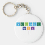 Welcome
 Back
   Keychains