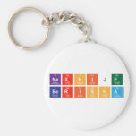 Naxhije
 Berisha  Keychains