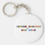 Jeffrey Nicholson
         &
    Nick Canales  Keychains
