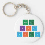 act
 kid
 vity  Keychains
