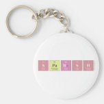 Sparsh  Keychains