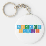 Mohammed
 sadki  Keychains