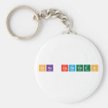 Sena ogretmen  Keychains