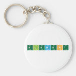 ELEMENT  Keychains