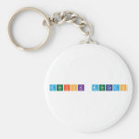 Derick Mercado  Keychains
