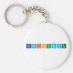 Radbioactiveu  Keychains