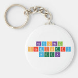 National 
 Chemistry
 Week  Keychains