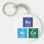Be
 NiCe  Keychains