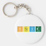 Steve  Keychains