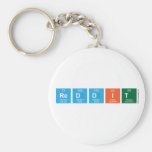 reddit  Keychains
