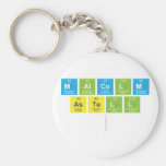 Malcolm
 Astell
   Keychains