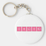 Chloe  Keychains