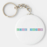 April Events  Keychains