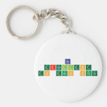 be
 excellent
 to each other  Keychains