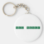 Noel Ramirez  Keychains