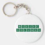 BackFire
 Intelligence  Keychains