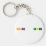 PPCS-  EAST  Keychains