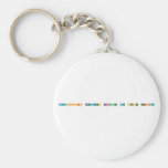 Relationship between caffeine and plant growth
   Keychains