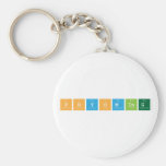 Phyoming  Keychains