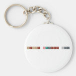 Happy Birthday James   Keychains
