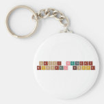 Happy Birthday
 Michael Boffa  Keychains