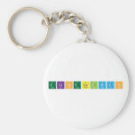 EliotGelwan  Keychains