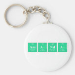 Amanda  Keychains
