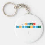 JOYEUX 
 ANNIVERSAIRE
 
   Keychains