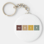 ASHIK  Keychains