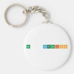no   represion  Keychains