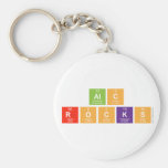 ALC 
 Rocks  Keychains