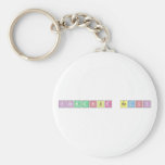 Fatmanur BALCI   Keychains