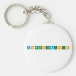 Announcements  Keychains