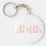 The first
 o|ne looks
 very angry  Keychains
