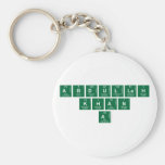 abdullah
 khan
   a   Keychains