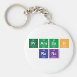 Pramesh
 Rana  Keychains