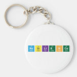 Resilience  Keychains