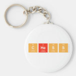 chess  Keychains