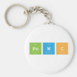 POWC  Keychains