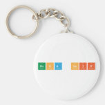 noha seif  Keychains