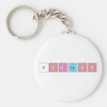 jordynn  Keychains
