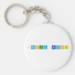 joshua batiste   Keychains
