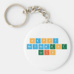 Happy 
 Retirement
 Luis  Keychains