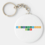 Congratulations
 Alex  Keychains