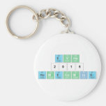 EVHS
 2015 
 HOMECOMING   Keychains