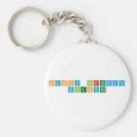 Happy Birthday
 Valentino  Keychains