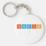 claudio
   Keychains