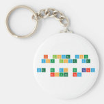 I love you
 You love me
 
 WE NO DO NO BARNY
 AROUND HERE  Keychains