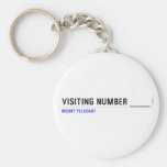 Visiting Number ____  Keychains