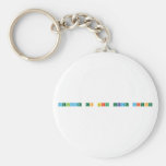Welcome to Sixth Grade Science  Keychains